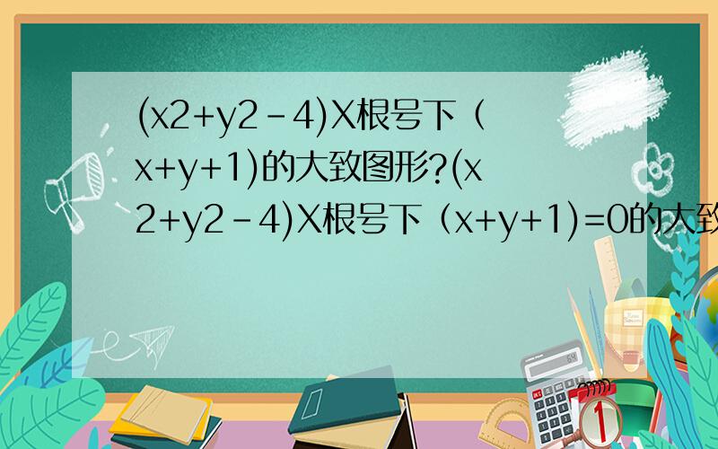 (x2+y2-4)X根号下（x+y+1)的大致图形?(x2+y2-4)X根号下（x+y+1)=0的大致图形？